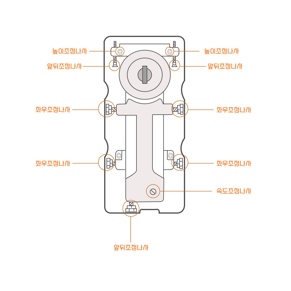 KSK-8300 양쪽 정지형
